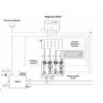 Μονάδα αντιστάθμισης ελέγχου θέρμανσης “Regtronic RH-B” - Image 2