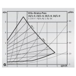 Ηλιακός σταθμός “Regusol MEGA SH-180 – Station DN 32” – χωρίς ηλεκτρονικό ελεγκτή - Image 2