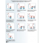 Μονάδα διαφορικού ελέγχου θερμοκρασίας “Regtronic RC” - Image 3