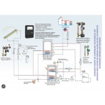 Υδραυλικό διάγραμμα εφαρμογής για παραγωγή ζεστού νερού χρήσης με boiler λεβητοστασίου και υποβοήθηση θερμανσης με δοχείο αδράνειας