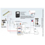 Υδραυλικό διάγραμμα εφαρμογής για παραγωγή ζεστού νερού χρήσης με Boiler λεβητοστατιου