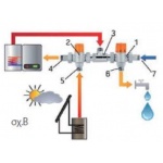 Ηλιακή Θερμοστατική βαλβίδα “SOLAR” εκτροπής ζεστού νερού χρήσης DN20 – ¾’’ - Image 2
