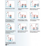 Μονάδα διαφορικού ελέγχου θερμοκρασίας “Regtronic RC” - Image 3