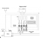 Μονάδα αντιστάθμισης ελέγχου θέρμανσης “Regtronic RH-B” - Image 2