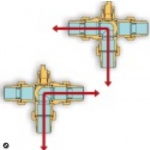 Τρίοδη βάνα εκτροπής υψηλών θερμοκρασιών “Solar” με μοτέρ & ρακόρ - Image 2