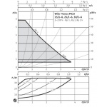 Υδραυλικός σταθμός θέρμανσης “Regumat M3-180” DN 25 – με τρίοδη ανάμειξης & μοτέρ - Image 2